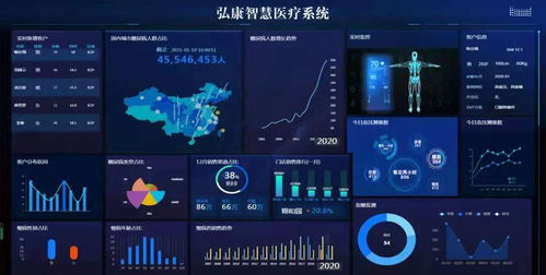 新诚智慧医药集团 以慢病管理为核心，大数据驱动医药健康产业集群发展